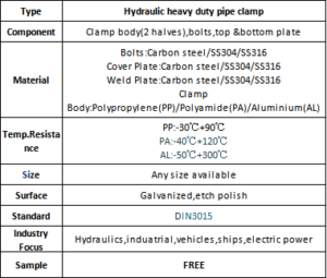 heavy duty pp pipe clamp