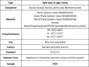 light duty pa pipe clamp (复制)