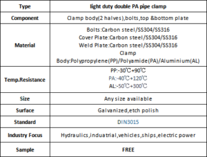light duty pp pipe clamp (复制)